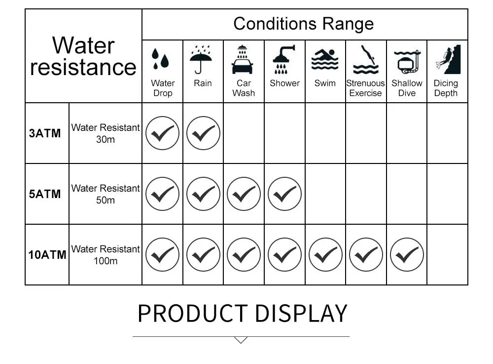 CURREN Men's Watch Fashion Sport Chronograph Wristwatch Mens Watches Top Brand Luxury Quartz Watch Stainless Steel Band