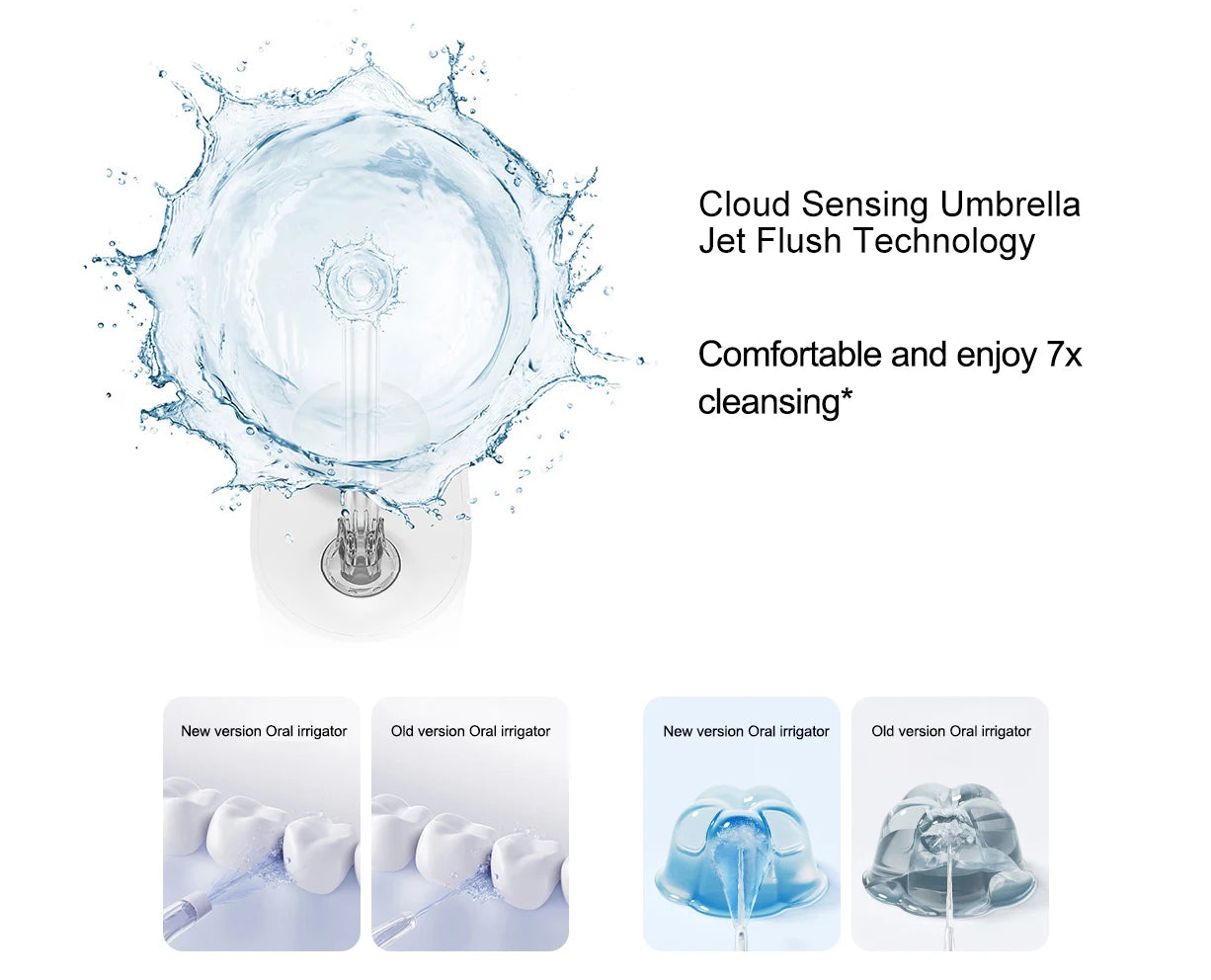 XIAOMI MIJIA Portable Oral Irrigator F400 4 Mode 200mL Water Tank 1700 Time/m Water Spray Retractable Irrigator Flosser Pick Jet