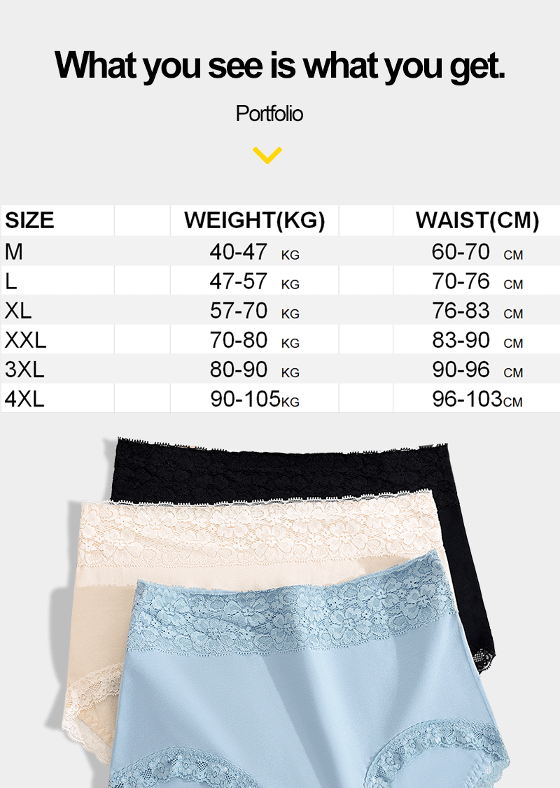 Gentle.Bear High Waist Lace Cotton Women's Panties Large Size XXXXL Breathable Women Underwear Elastic Soft Ladies briefs