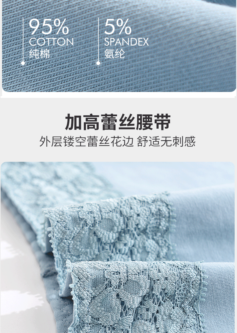 Gentle.Bear High Waist Lace Cotton Women's Panties Large Size XXXXL Breathable Women Underwear Elastic Soft Ladies briefs
