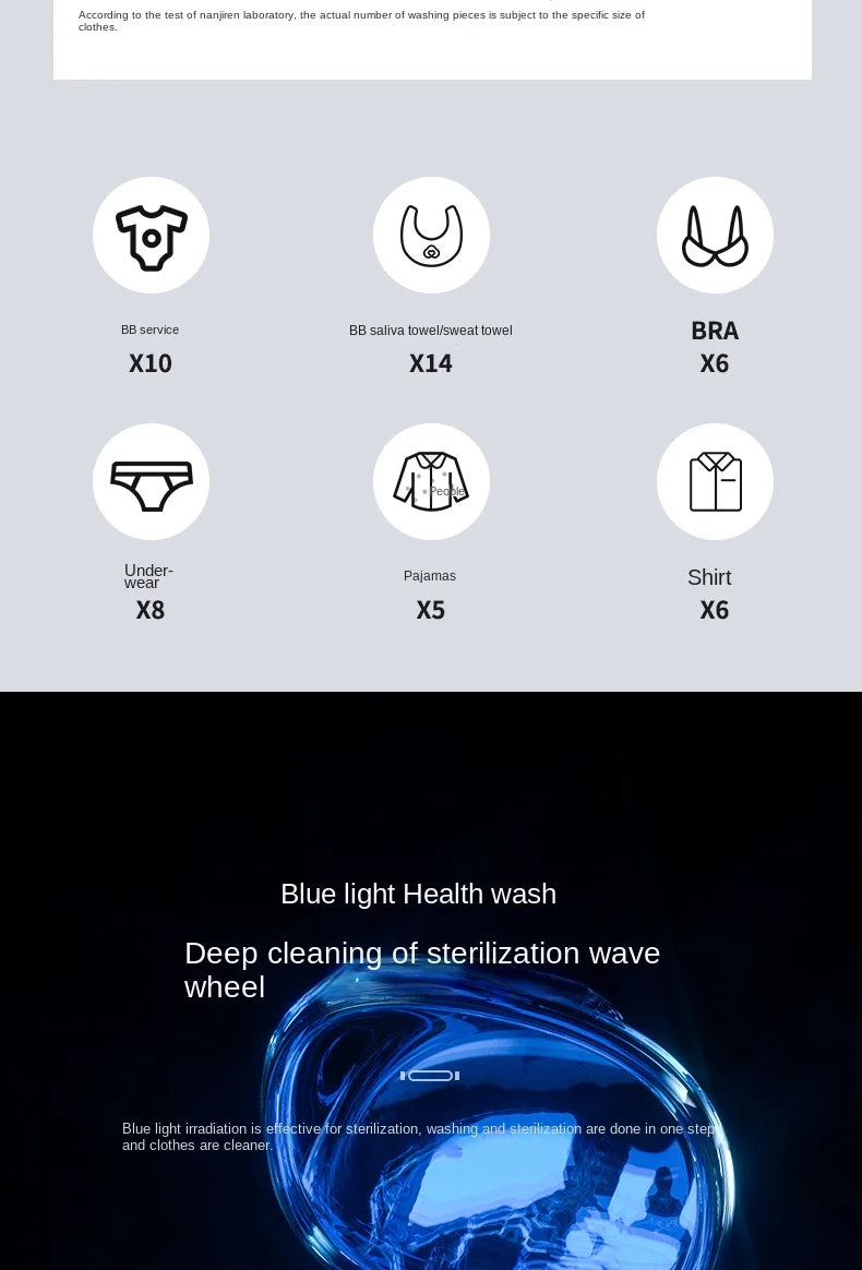 Washing Machine Portable Automatic Washing Machine Household Small Washing Integrated Underwear Sock Fantastic