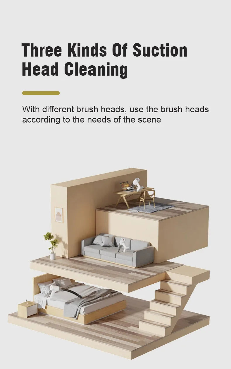 Brushless Vacuum Cleaner 20000Pa/10000Pa Wireless Car Cleaning Machine Dual Use Dry and Wet Cleaning for Household Appliances