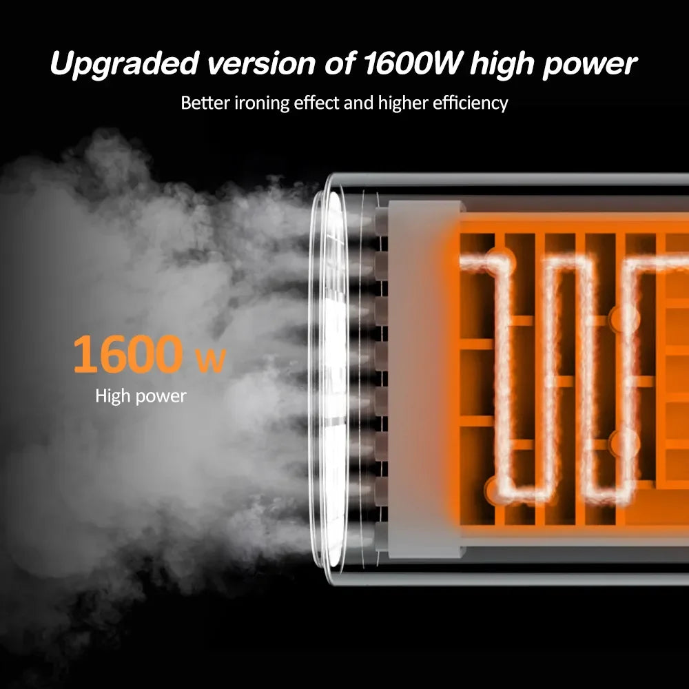 Handheld Garment Steamer for Clothes 1600W Powerful Electric Steam Iron Foldable Portable Traveling Clothes Steamer Home