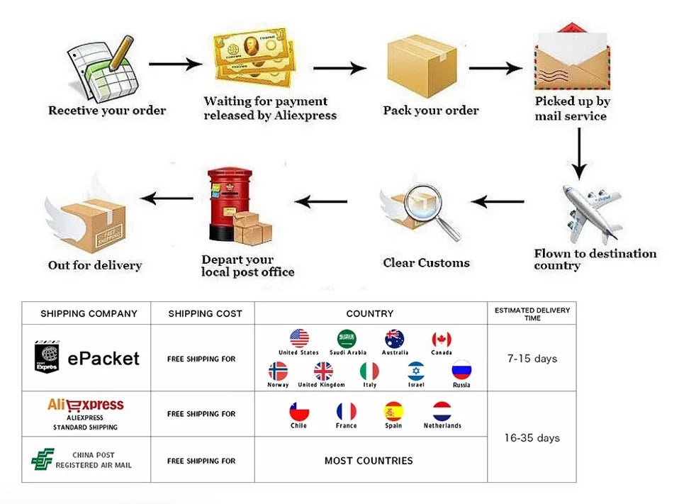 Korean Simple Casual Striped Shorts Women Summer Fashion Elastic High Waist Short Pant Yoga Sports Clothes Retro Street Shorts