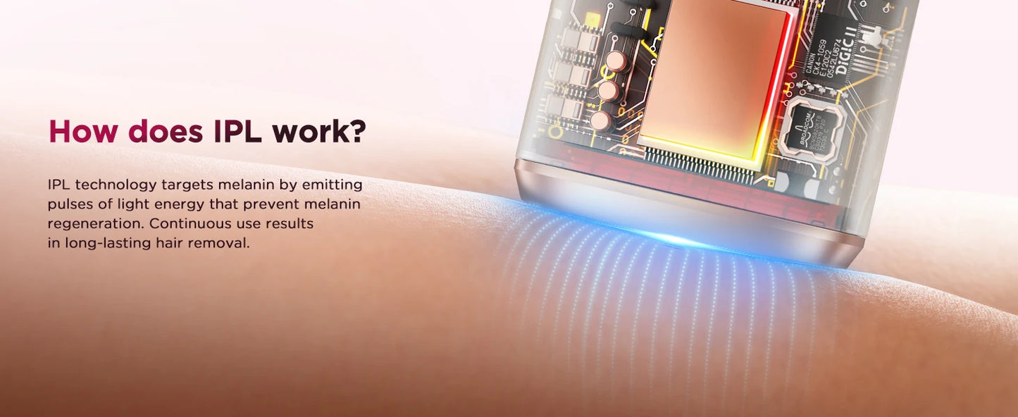 990000 Flash Laser Epilator IPL Hair Removal For Men and Women Body Bikini Facial  Permanant Painless IPL Hair Remover Machine