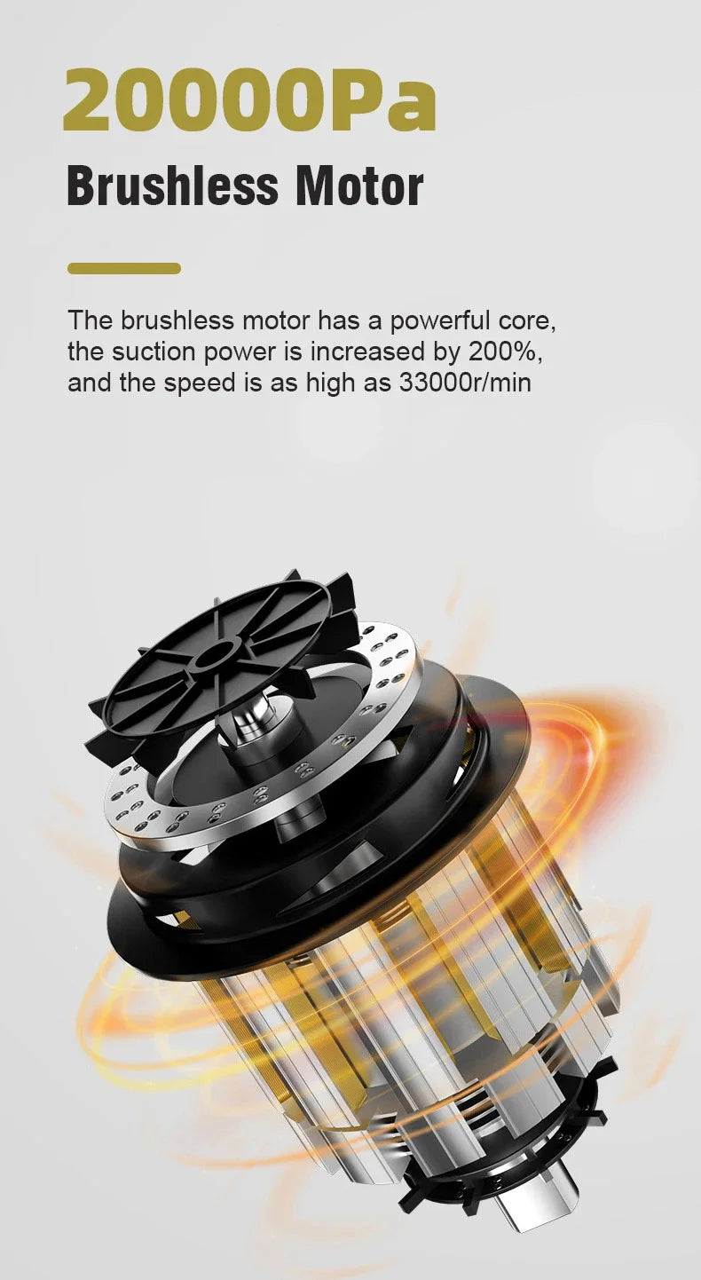 Brushless Vacuum Cleaner 20000Pa/10000Pa Wireless Car Cleaning Machine Dual Use Dry and Wet Cleaning for Household Appliances