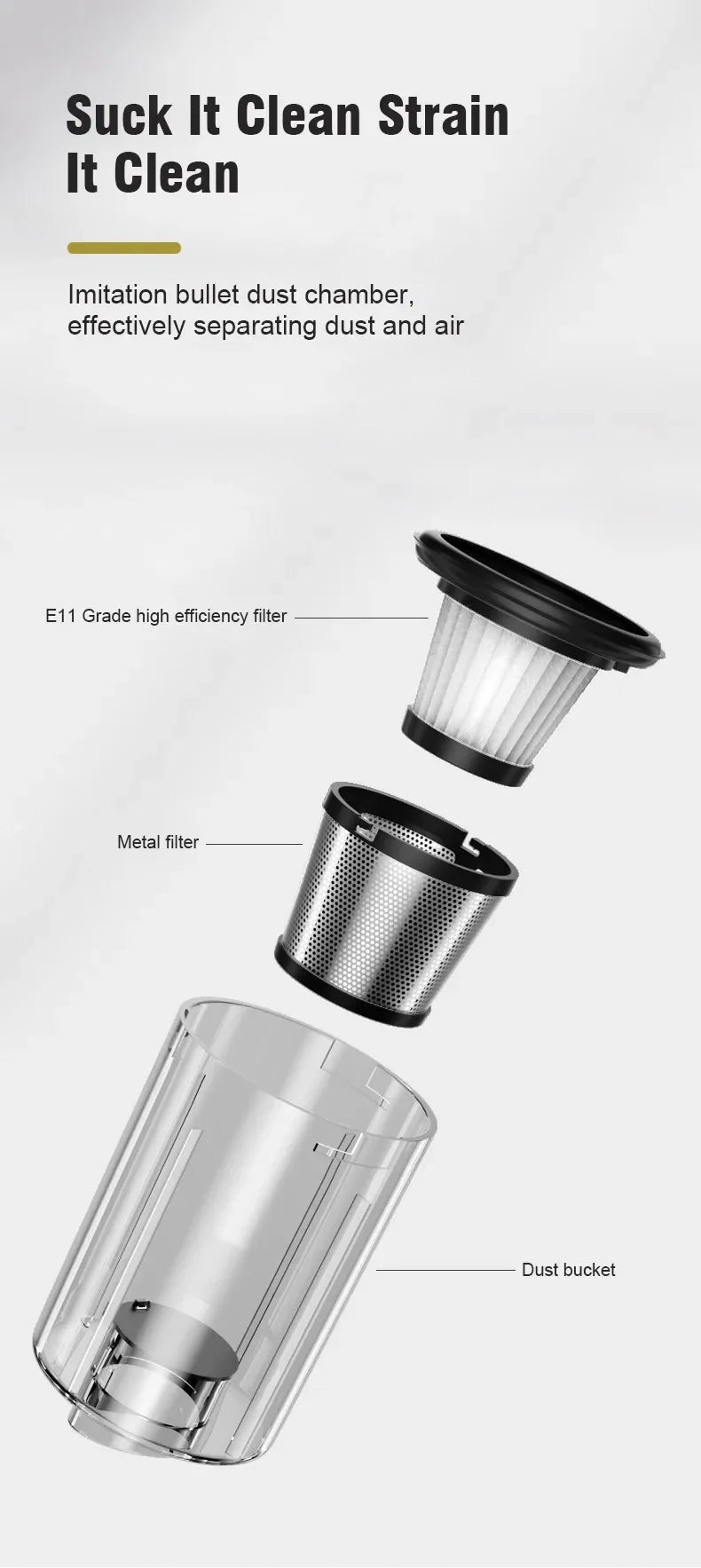 Brushless Vacuum Cleaner 20000Pa/10000Pa Wireless Car Cleaning Machine Dual Use Dry and Wet Cleaning for Household Appliances