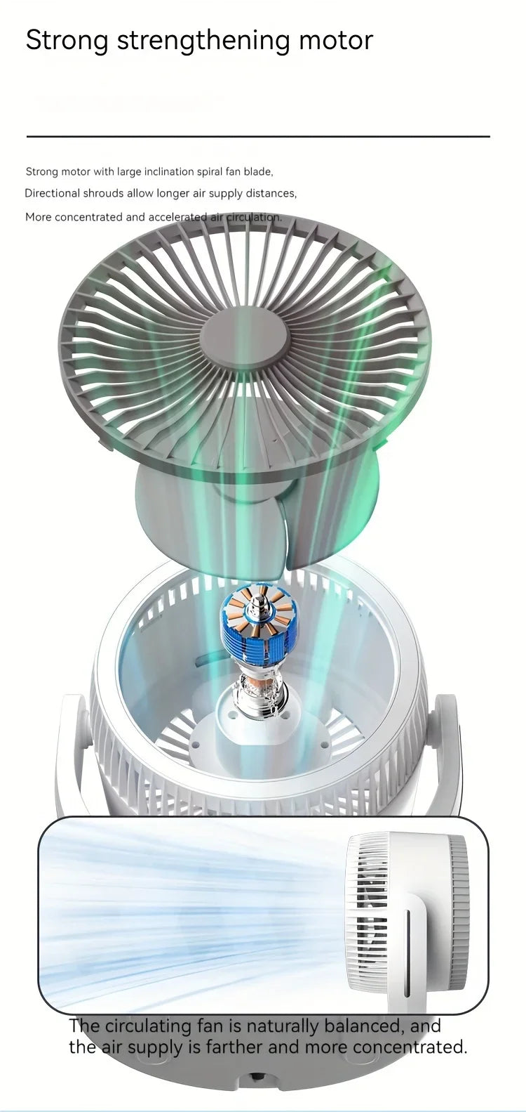 360-Degree Rotatable White Desk Fan with Night Light Charging Air Cycle Desktop Fan Adjustable Airflow for Indoor & Outdoor Use