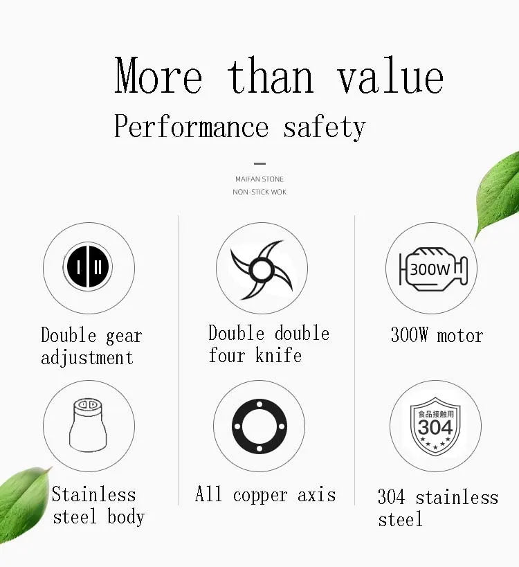 2 Speeds 30000W Stainless Steel 2L/3L Capacity Electric Chopper Meat Grinder Mincer Food Processor Slicer