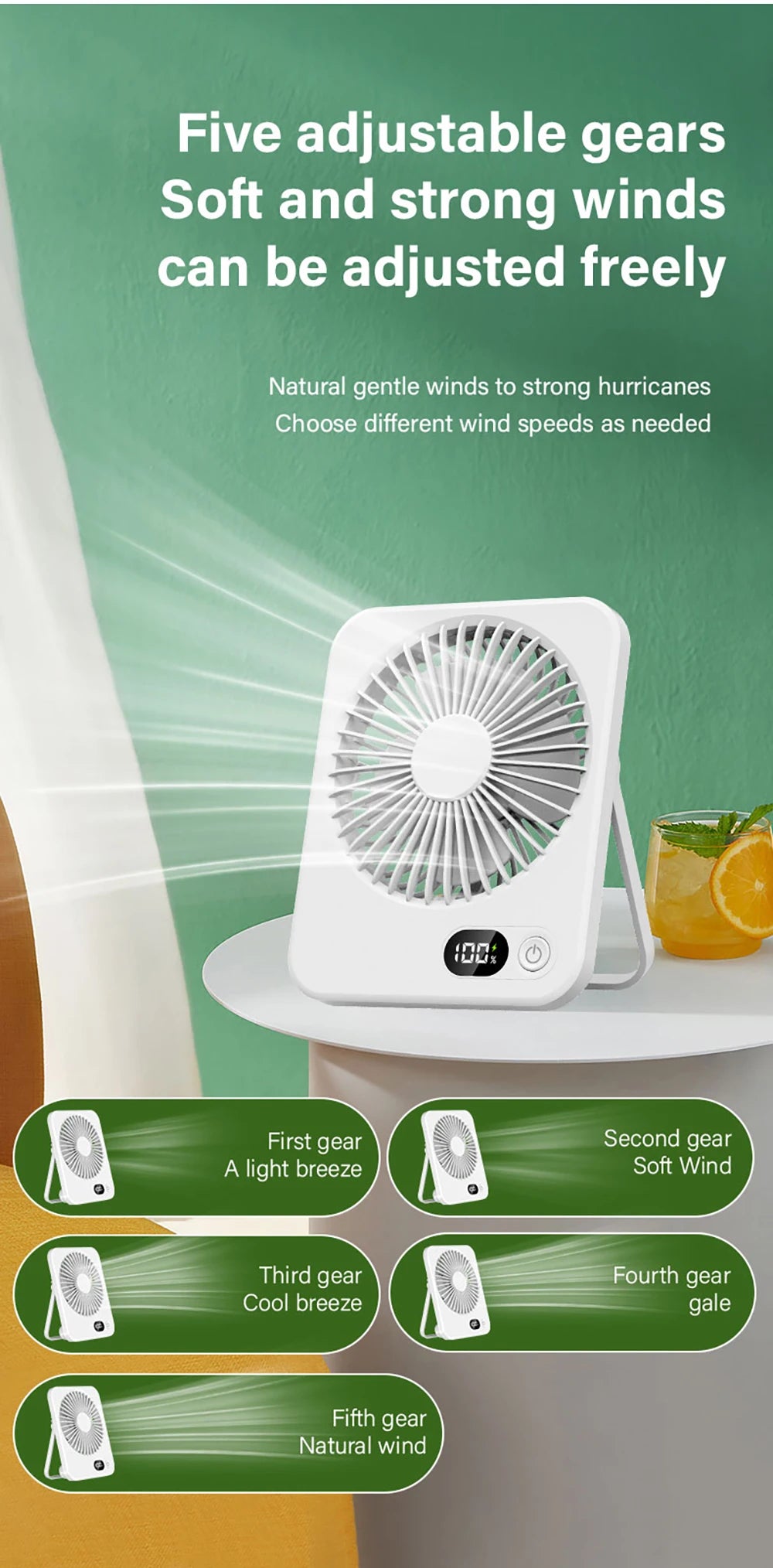 Portable Mini Desk Fan 2025 New USB Charging Rapid Cooling With Digital Display Desktop Air Circulator 5-Speed 180° Adjustable