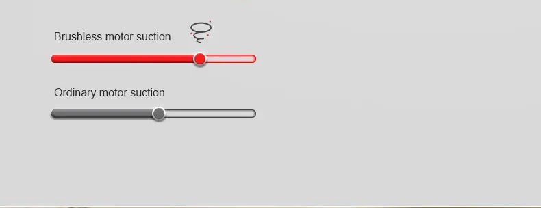 Brushless Vacuum Cleaner 20000Pa/10000Pa Wireless Car Cleaning Machine Dual Use Dry and Wet Cleaning for Household Appliances