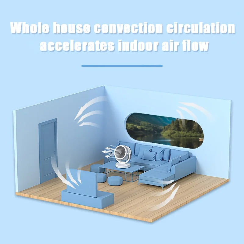 360-Degree Rotatable White Desk Fan with Night Light Charging Air Cycle Desktop Fan Adjustable Airflow for Indoor & Outdoor Use