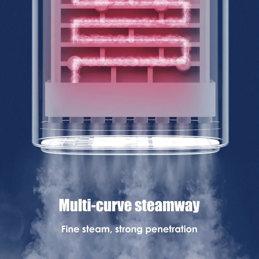 Handheld Garment Steamer for Clothes 1600W Powerful Electric Steam Iron Foldable Portable Traveling Clothes Steamer Home