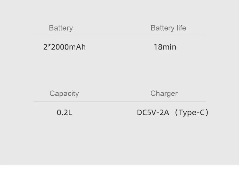 Brushless Vacuum Cleaner 20000Pa/10000Pa Wireless Car Cleaning Machine Dual Use Dry and Wet Cleaning for Household Appliances