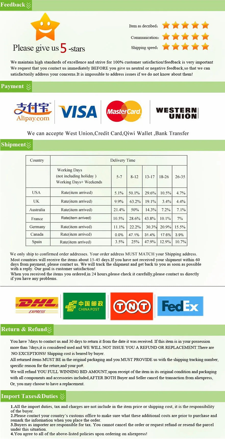 Women Watch Fashion Leather With Diamond Bracelets for Women Clock Ladies Watches Casual Fashion Noble Elegant Relogio Feminino