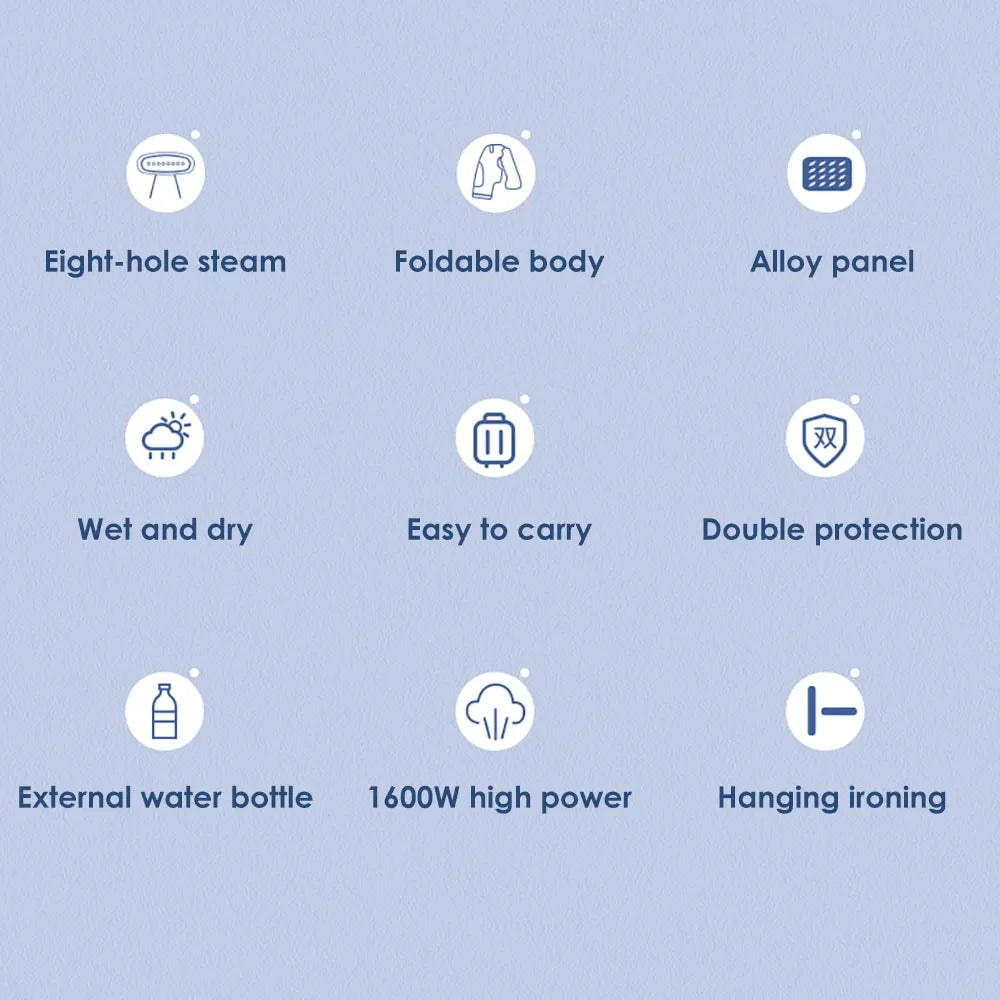 Handheld Garment Steamer for Clothes 1600W Powerful Electric Steam Iron Foldable Portable Traveling Clothes Steamer Home