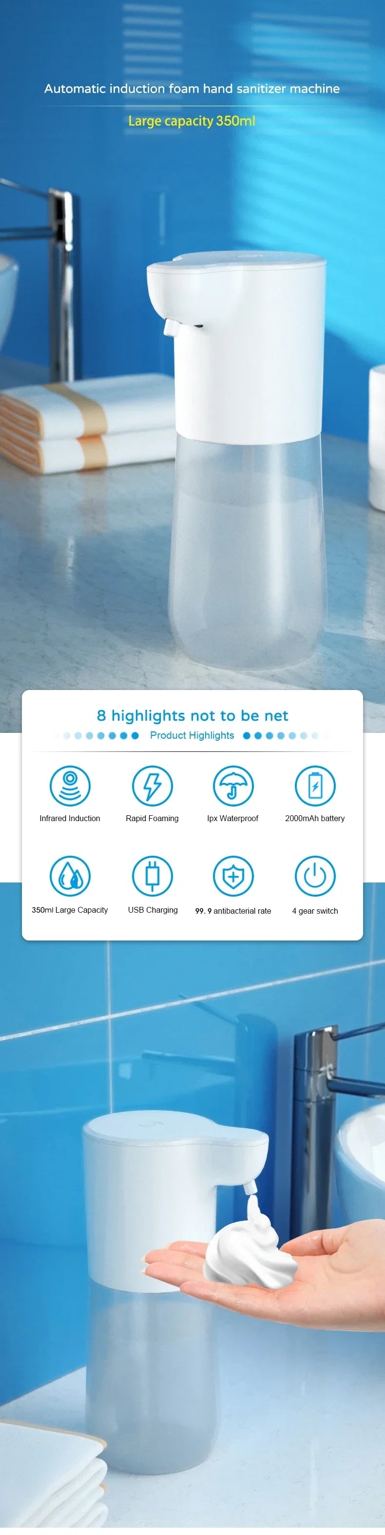 Automatic Sensor Foam Dispenser Touchless Type-C Charging Capacity Smart Liquid Soap Dispenser Infrared Sensor Soap Dispenser