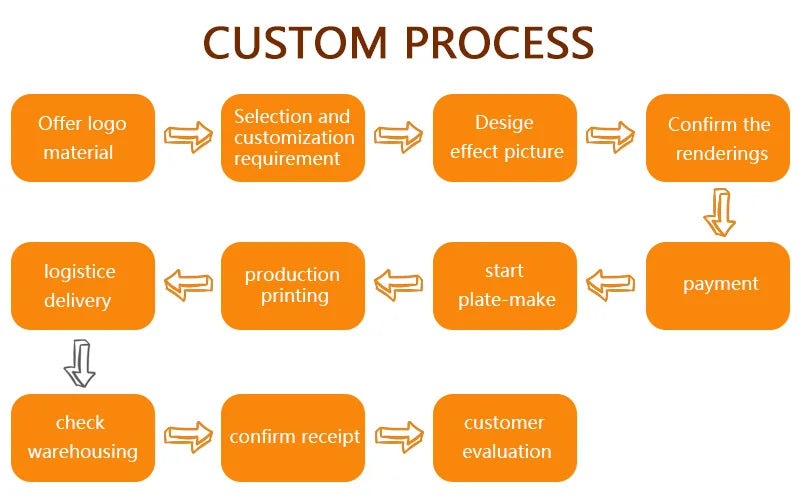 Custom Sports Basketball Bag Backpack Football Training Backpack Logo Volleyball Storage Bag Team Match Printed Logo Number