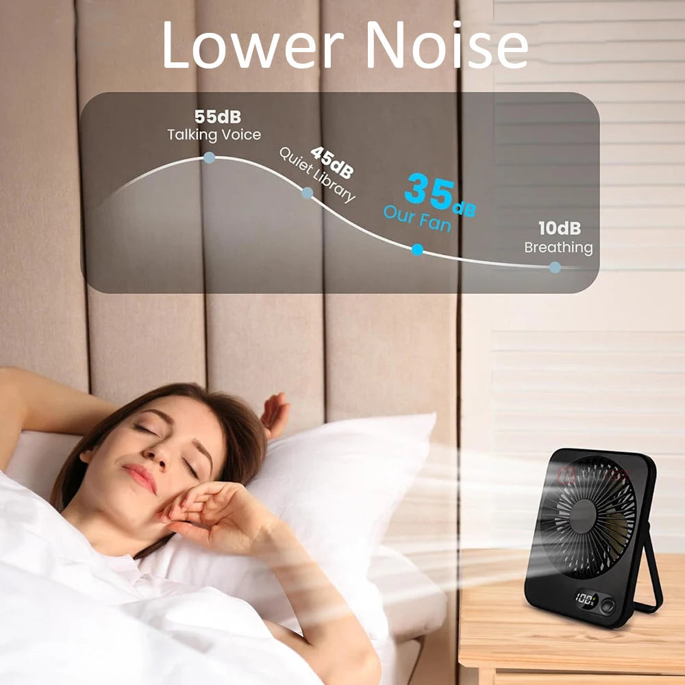 Portable Mini Desk Fan 2025 New USB Charging Rapid Cooling With Digital Display Desktop Air Circulator 5-Speed 180° Adjustable