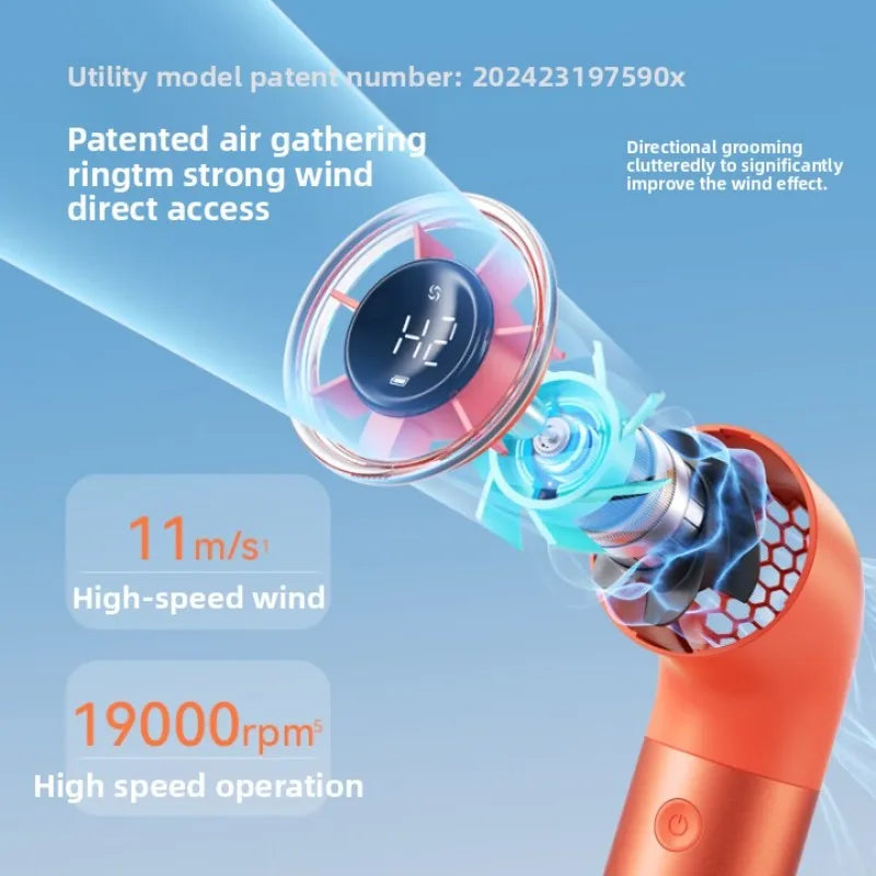 High-speed Violent Wind Gathering Handheld Small Fan Mini Portable Usb Turbo Electric Fan Large Wind Silent Outdoor Camping